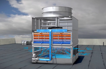 冷凝器有哪些類型? 哪種冷凝器效果zui佳?