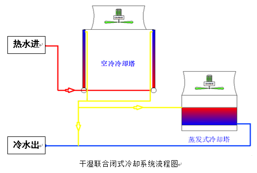 1544583063705262.png image.png